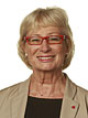 Lise Solveig Wiik (A)