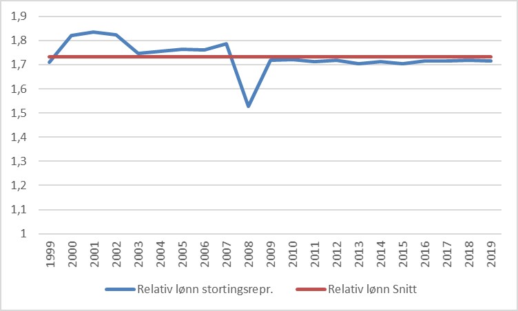 bildetilDokument20-1.jpg