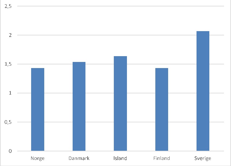 bildetilDokument20-10.jpg