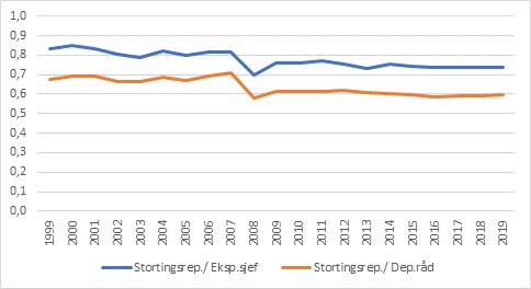 bildetilDokument20-2.jpg