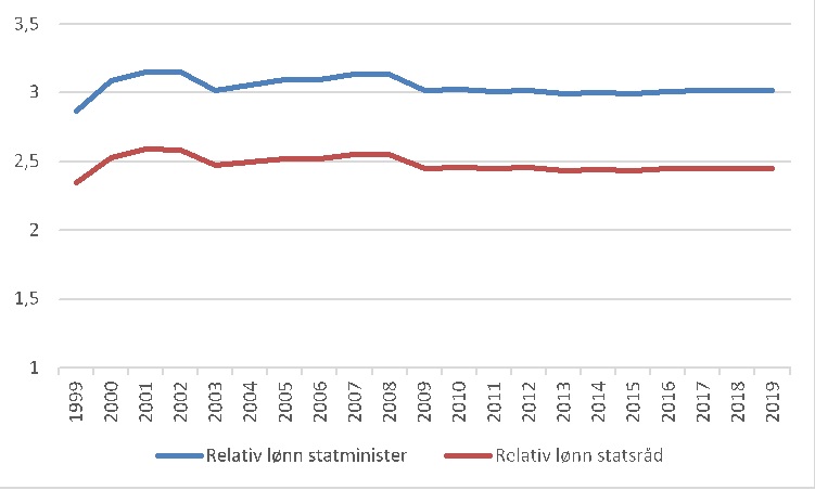 bildetilDokument20-3.jpg