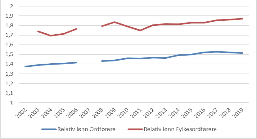 bildetilDokument20-6.jpg