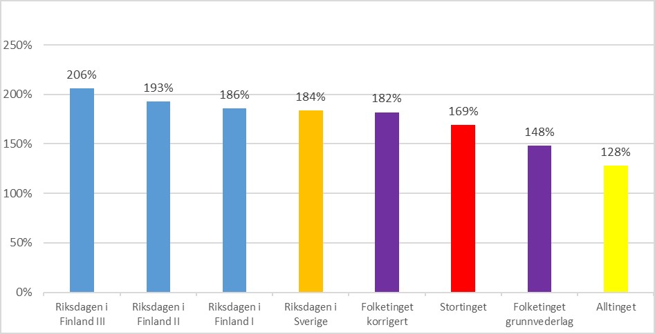 bildetilDokument20-7.jpg