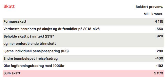 bildetilinns3s-4.jpg