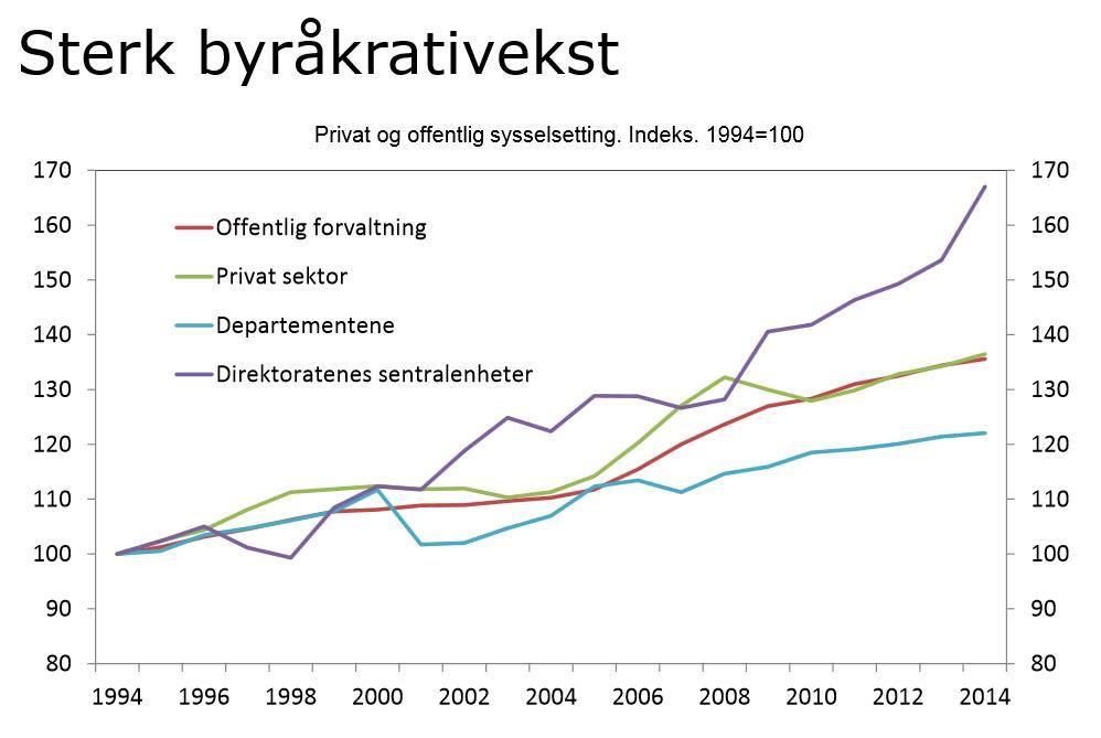 bildetil80s.jpg