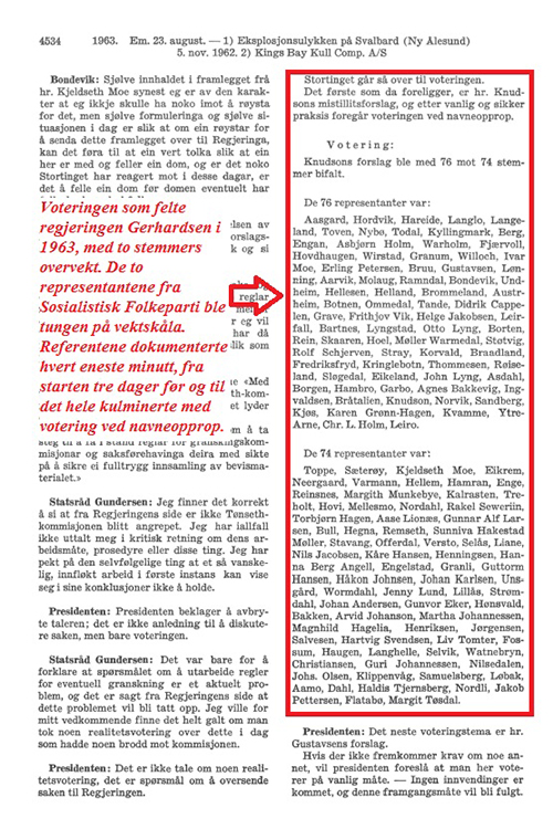Faksimile av stortingsreferatet fra behandlingen av Kings Bay-saken, der voteringen til slutt felte regjeringen.