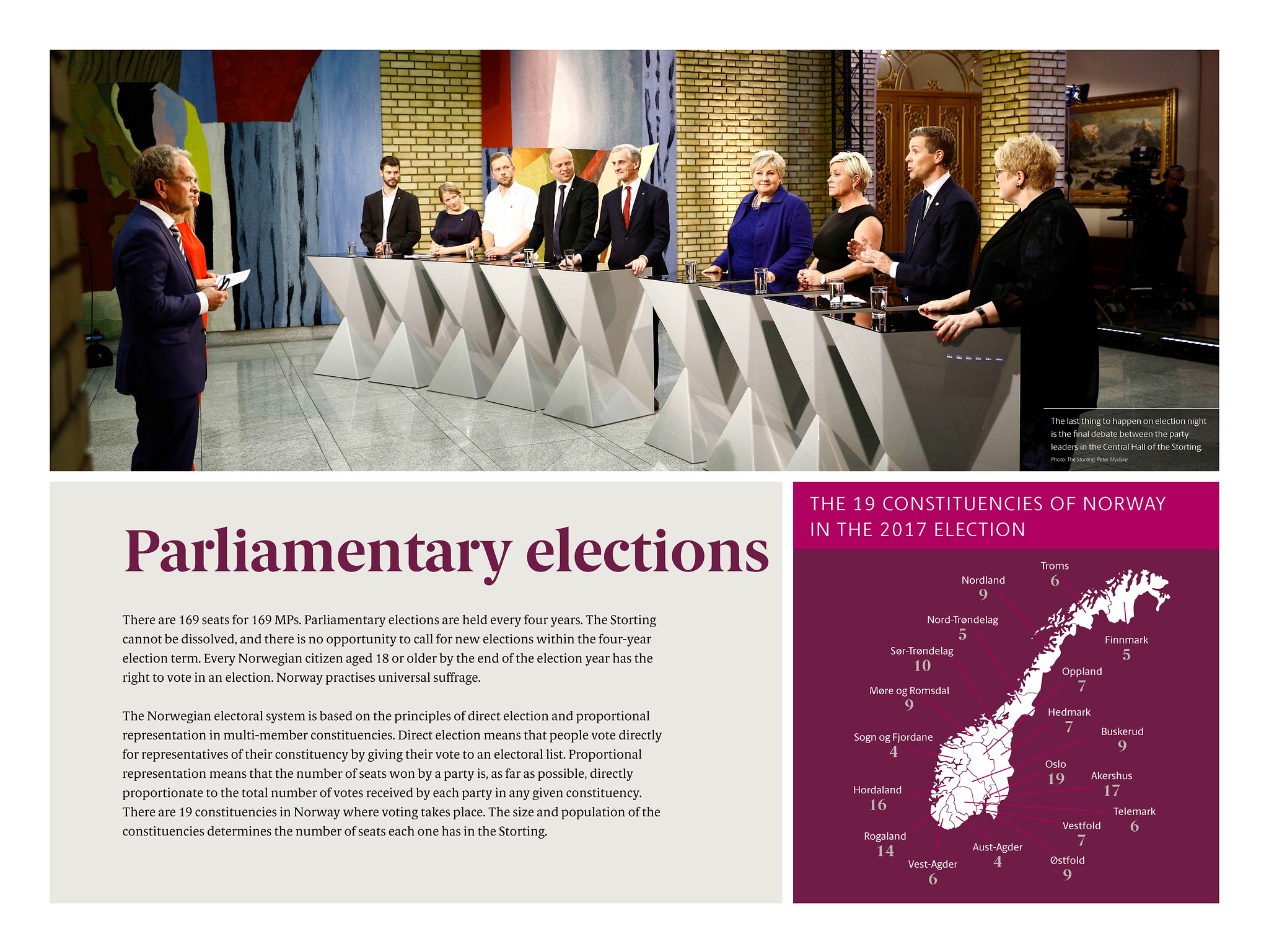 Poster describing parliamentary elections