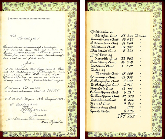 Landskvindestemmeretsforeningens adresse til Stortinget den 13. august 1905. Stortingsarkivet.