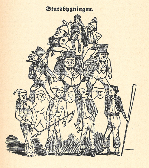 Karikatur av ”nutidens statsbygning”, hvor arbeidere og husmenn står nederst. Hentet fra Arbeider-Foreningernes Blad 4. mai 1850.