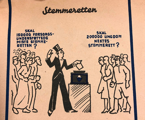Faksimlie av brosjyre som Arbeiderpartiet ga ut i anledning kommunevalget i 1934.